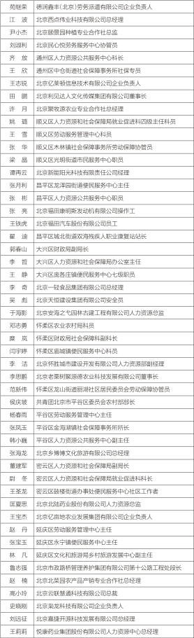 北京市就业创业工作先进个人名单2.jpg
