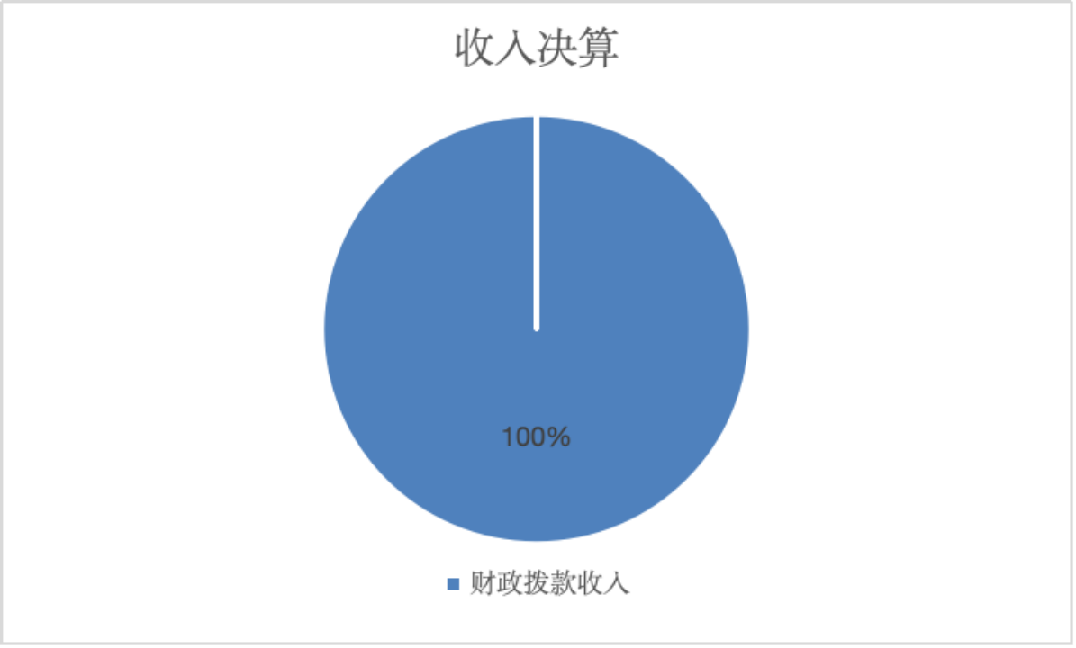 image.gif
