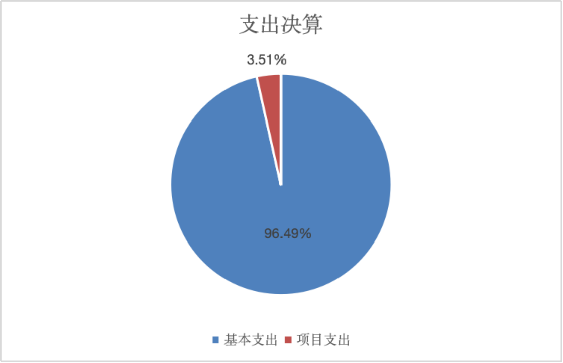 image.gif