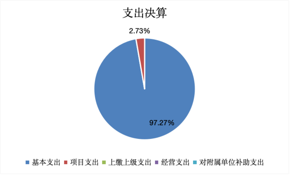 image.gif