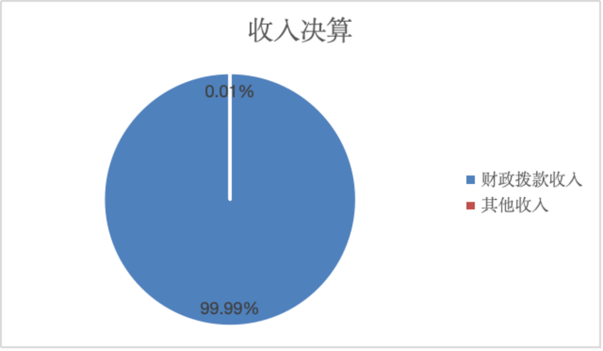 image.gif
