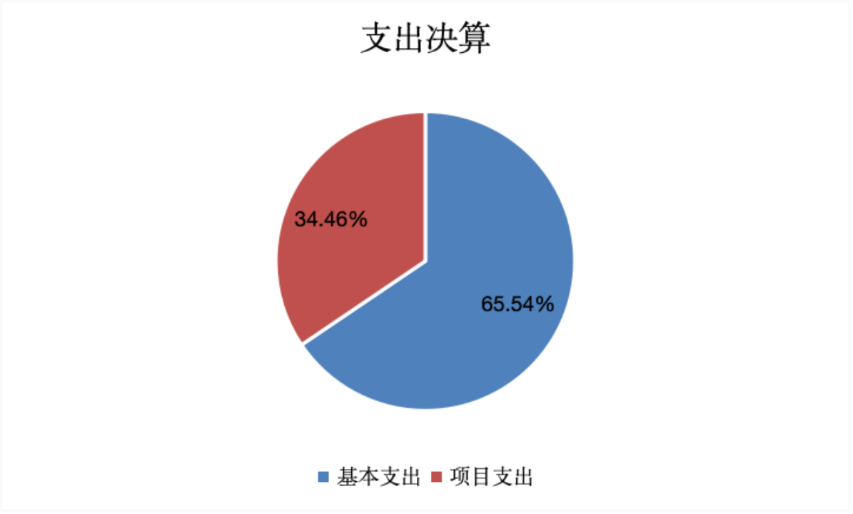 image.gif