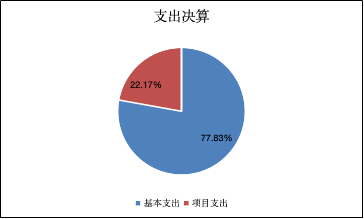 image.gif