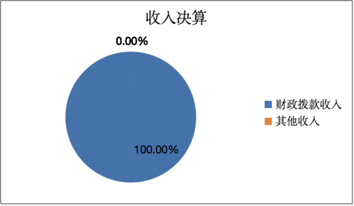 image.gif
