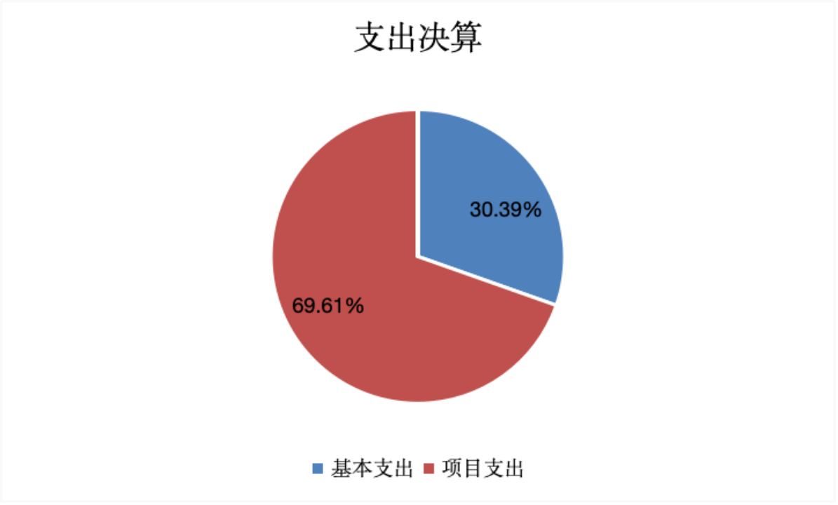 image.gif
