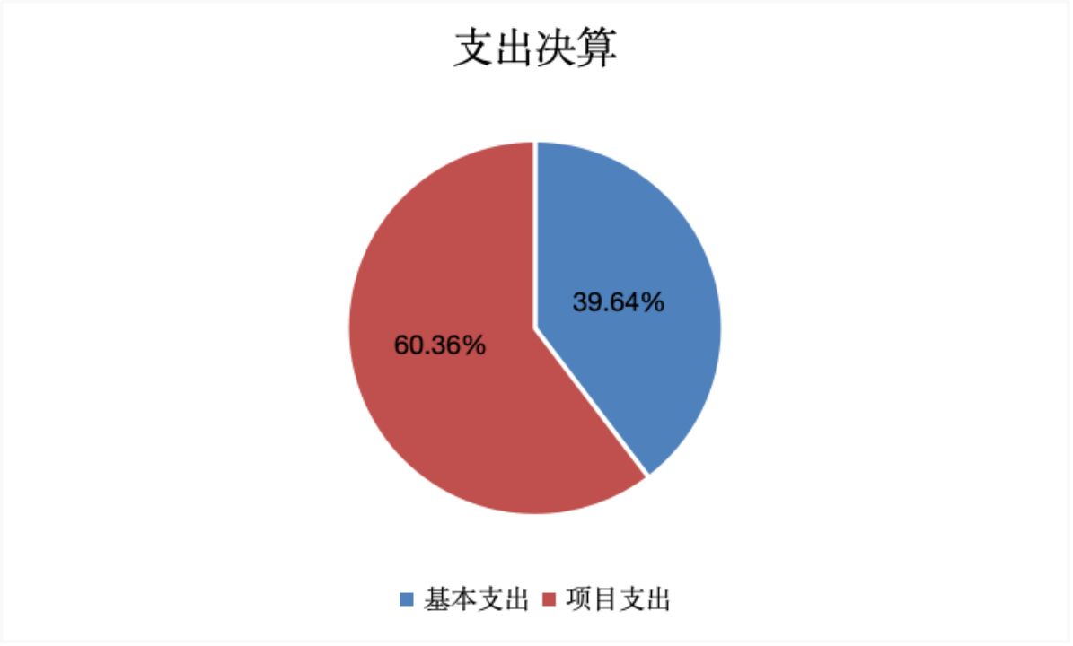 image.gif