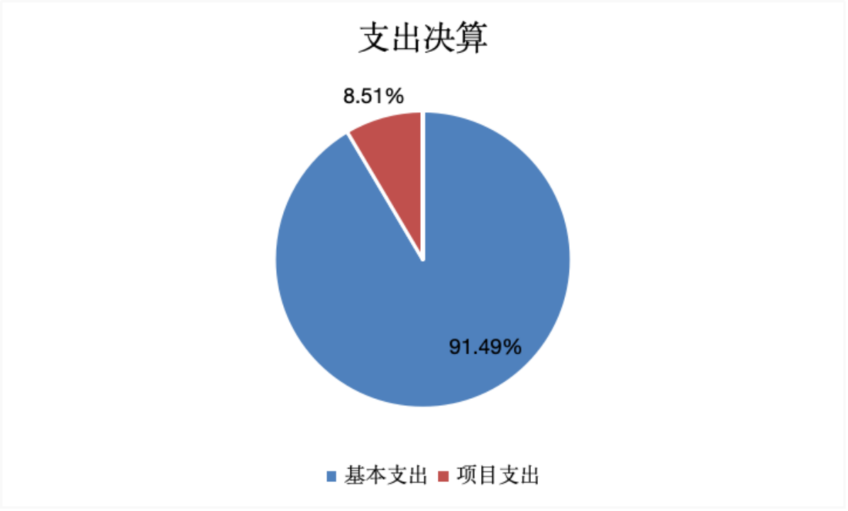 image.gif