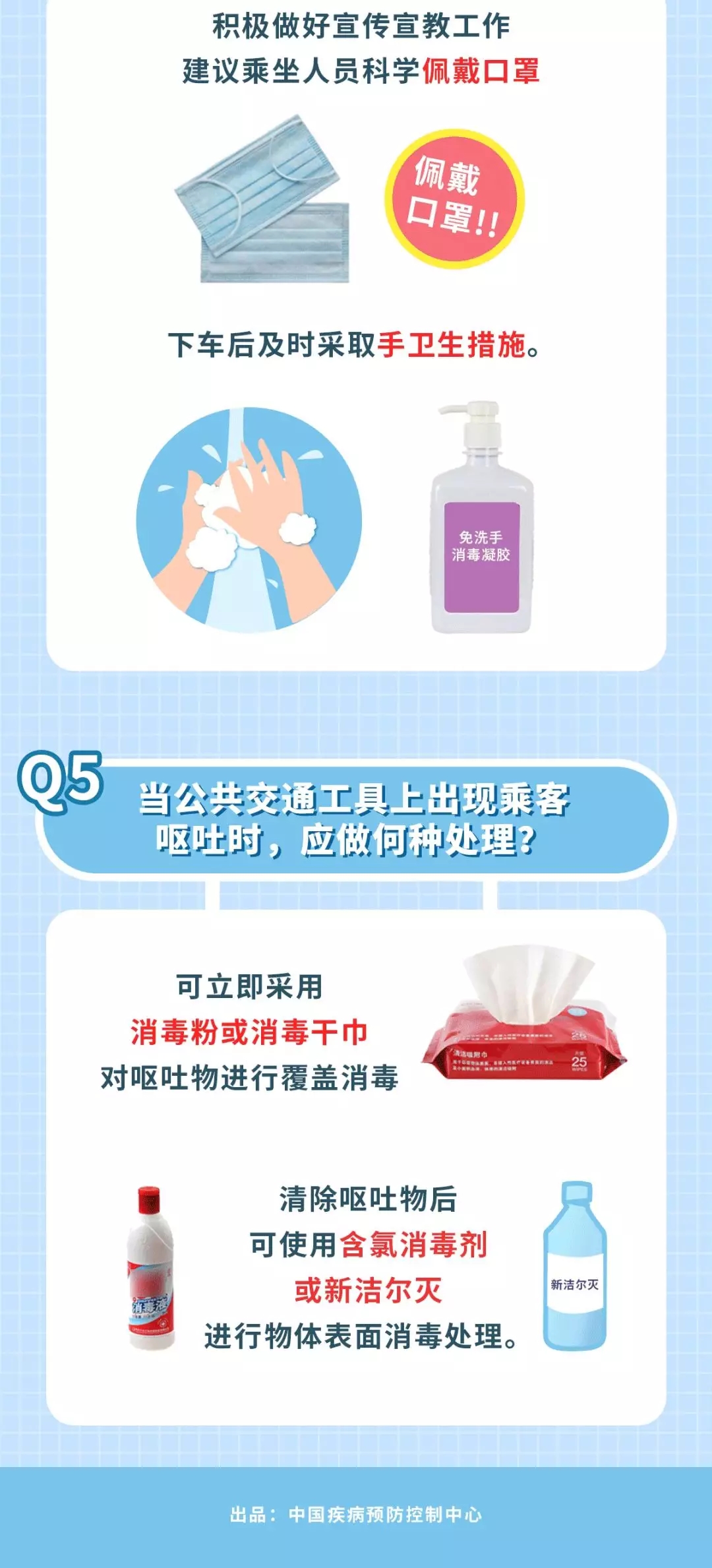 预防冠状病毒科普：交通工具防护篇